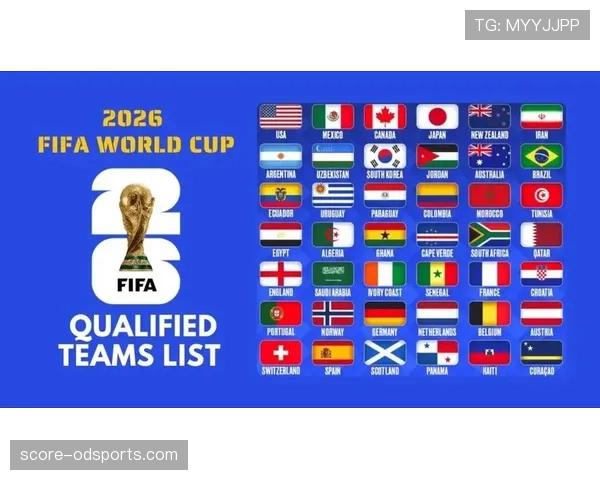 2026世界杯48队12小组赛制怎么分配及晋级规则是什么 2026世界杯48队12小组赛制怎么分配及晋级规则是什么