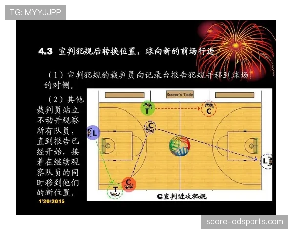 如何识别篮球无球犯规？深入解析规则定义与裁判判罚标准