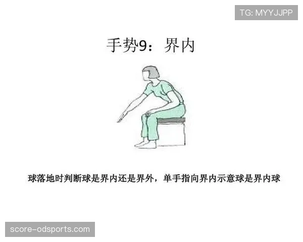 手部接触判定规则解析及具体判罚标准介绍