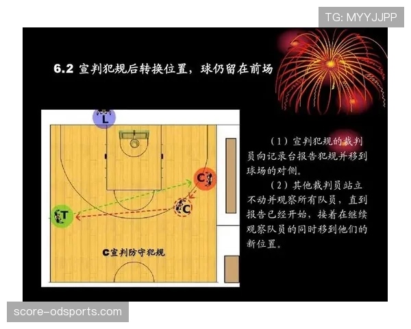 篮球裁判如何判罚双方犯规？带你解析判罚标准与处理方法