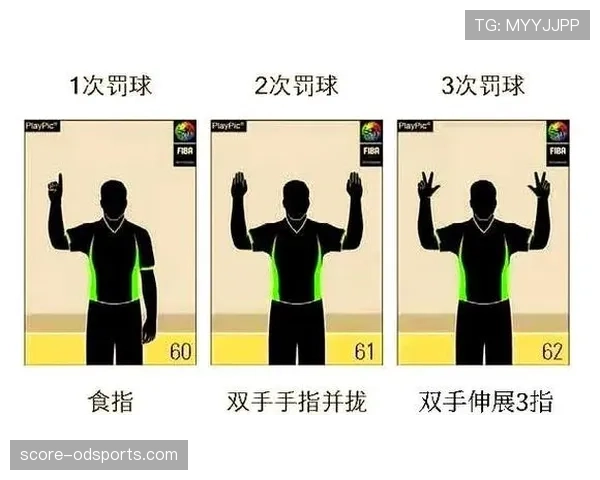 解析篮球比赛中身体接触容忍度的判定规则