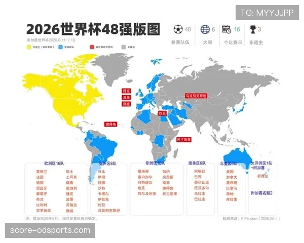 2026世界杯完整版顺位判定解析